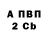 Альфа ПВП кристаллы DanyaFc